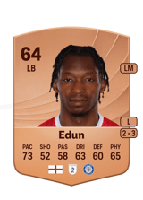 Edun 64