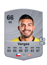 Vargas 66