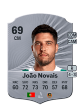 João Novais 69