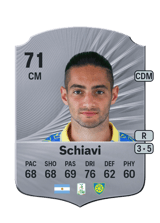 Schiavi 71