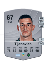 Tijanovich 67
