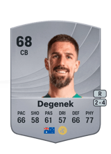 Degenek 68