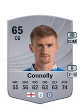 Callum Connolly 65