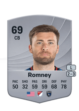 Romney 69