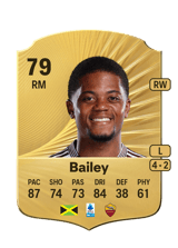 Bailey 79
