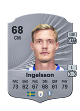 Ingelsson 68