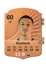 Kenlock 60