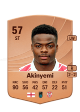 Akinyemi 57