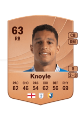 Knoyle 63