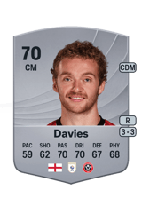 Davies 70