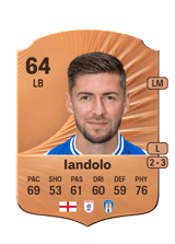 Iandolo 64