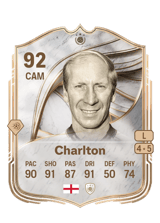 Charlton 92