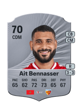 Aït Bennasser 70