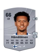 Niko Hämäläinen 66
