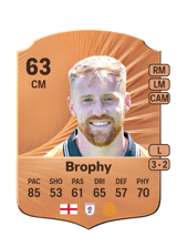 Brophy 63