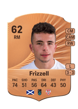 Frizzell 62