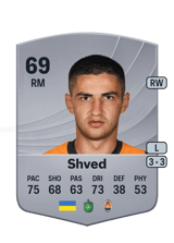 Shved 68