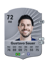 Gustavo Sauer 72