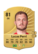 Lucas Perri 81
