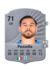 Pezzella 71