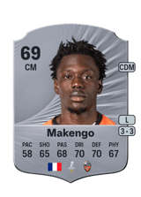 Makengo 69