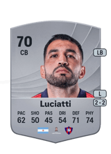 Luciatti 70