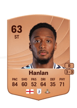 Hanlan 63