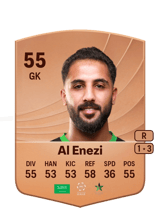 Al Enezi 55