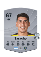 Saracho 67
