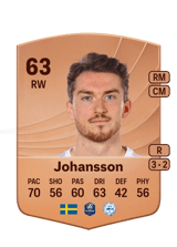 Johansson 63