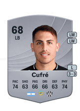 Cufré 68
