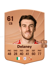 Delaney 61