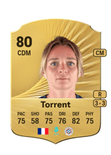 Torrent 80