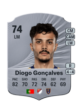 Diogo Gonçalves 74