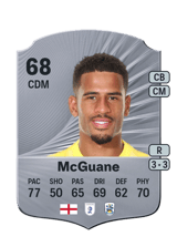 McGuane 68