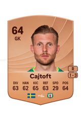 Cajtoft 64