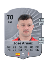 José Arnáiz 70