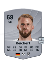 Reichert 69