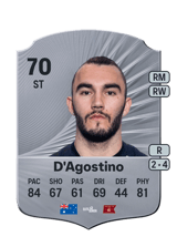 D'Agostino 70