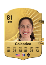 Colaprico 81