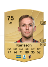 Karlsson 75