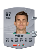 Müller 66