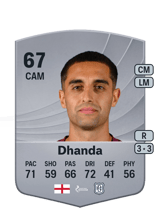Dhanda 68