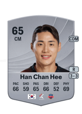 Han Chan Hee 65