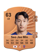 Seo Jae Min 63