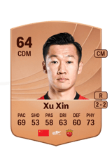 Xu Xin 64