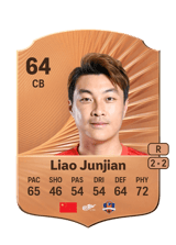 Liao Junjian 64