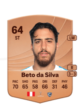 Beto da Silva 64