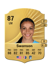 Swanson 87
