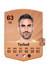 Tarbell 63